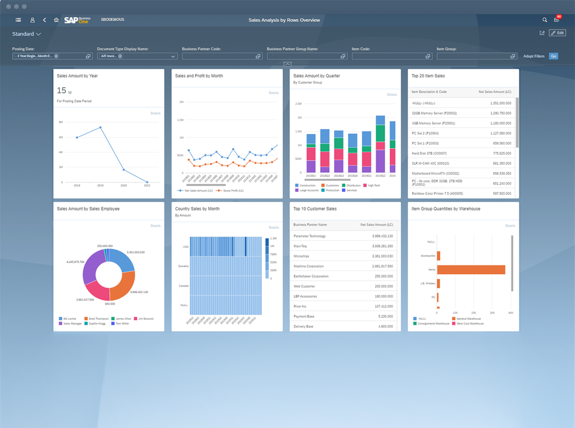 Dashboard